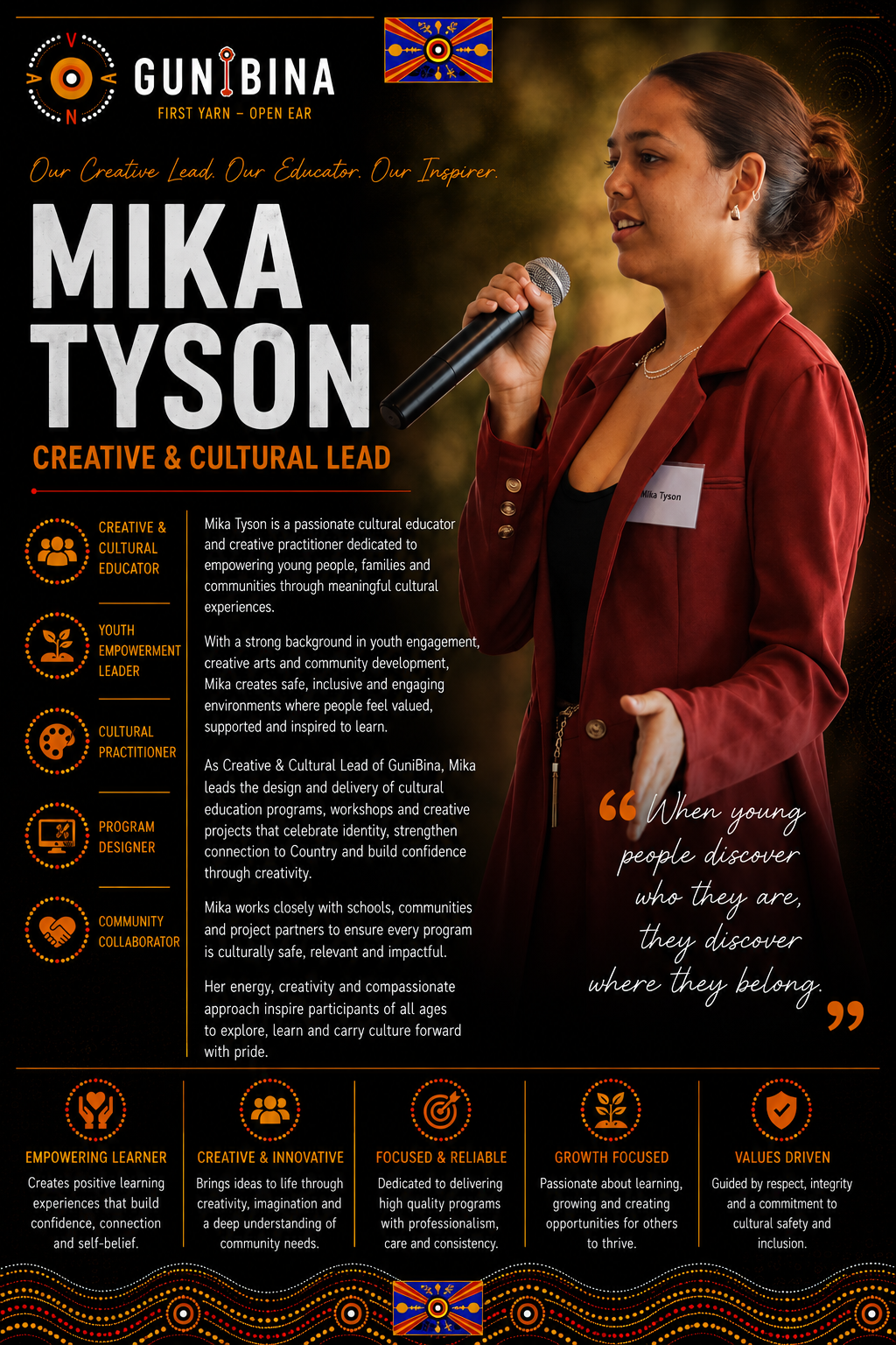 Mika biography