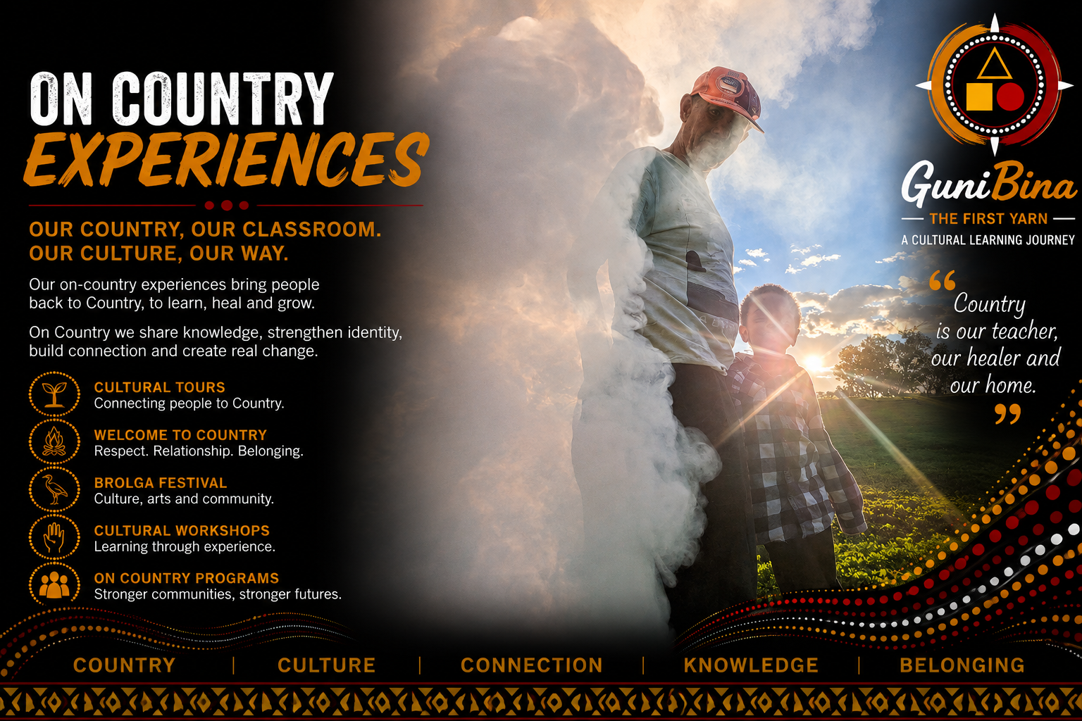 On Country Experiences