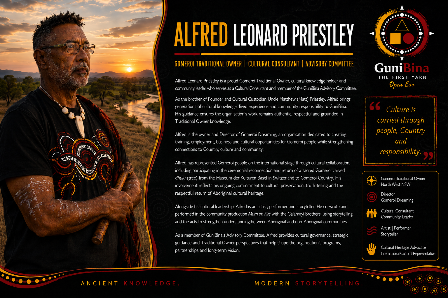 Alfred (Alf) Priestley