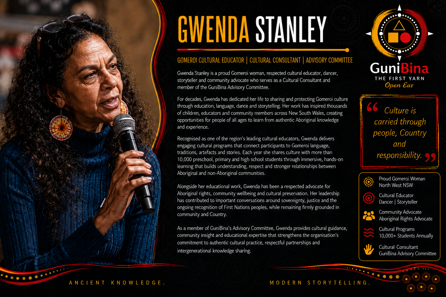 Gwenda Stanley
