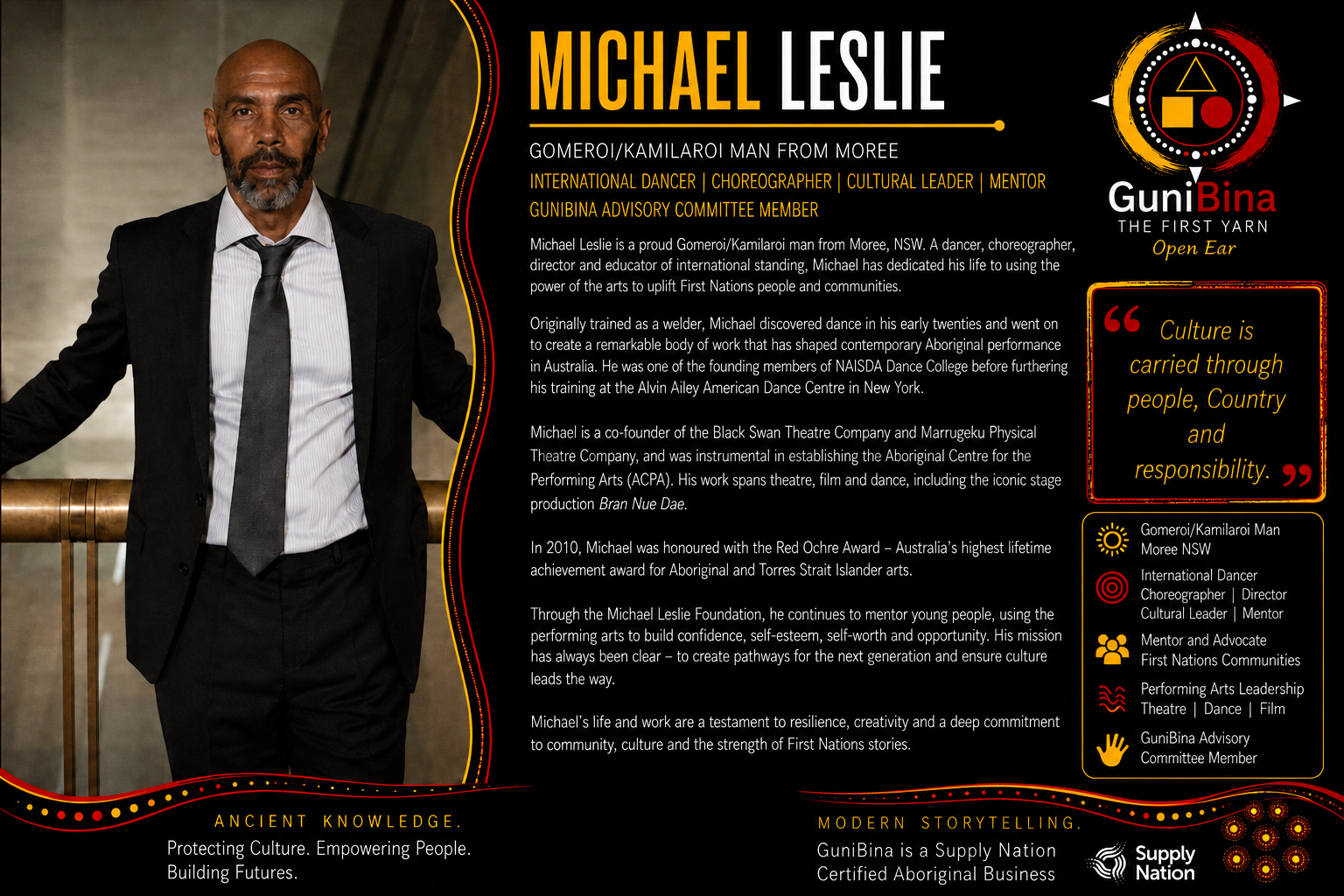 Michael Leslie